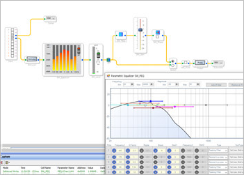 electron rnd